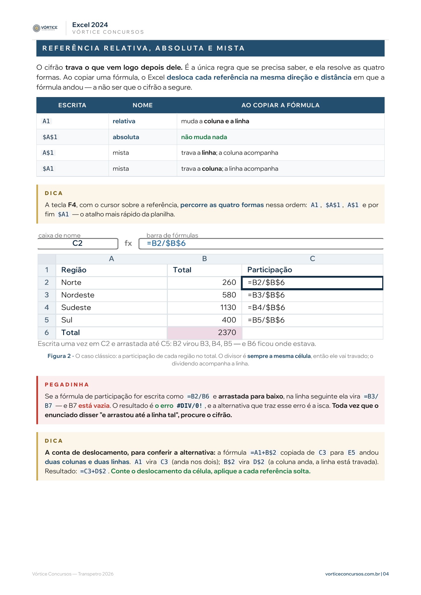 Página do resumo 15, Excel 2024